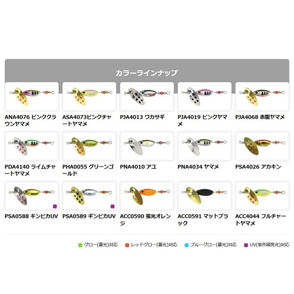 スピアヘッド リュウキスピナー 5.0g